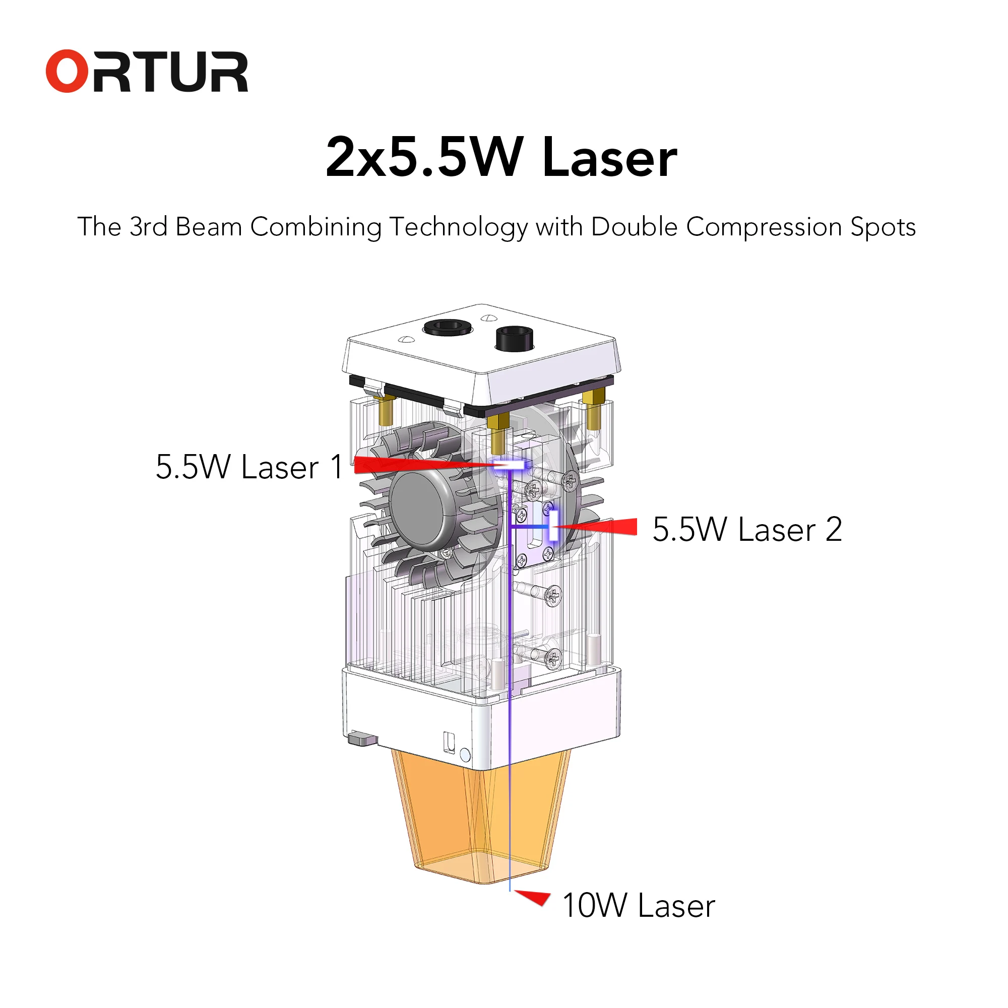 Ortur 10W CNC Laser Module Cutting Tools Compressed spot technology 10W laser head Engraving Cutting Machine Engraved Stainless enlarge