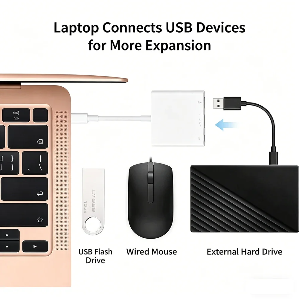 Фото Многофункциональный USB-C хаб 3-в-1: HDMI-совместимый 4K, USB 3.1 Type-C на USB 3.0, адаптер для зарядки MacBook Air 12, конвертер №3