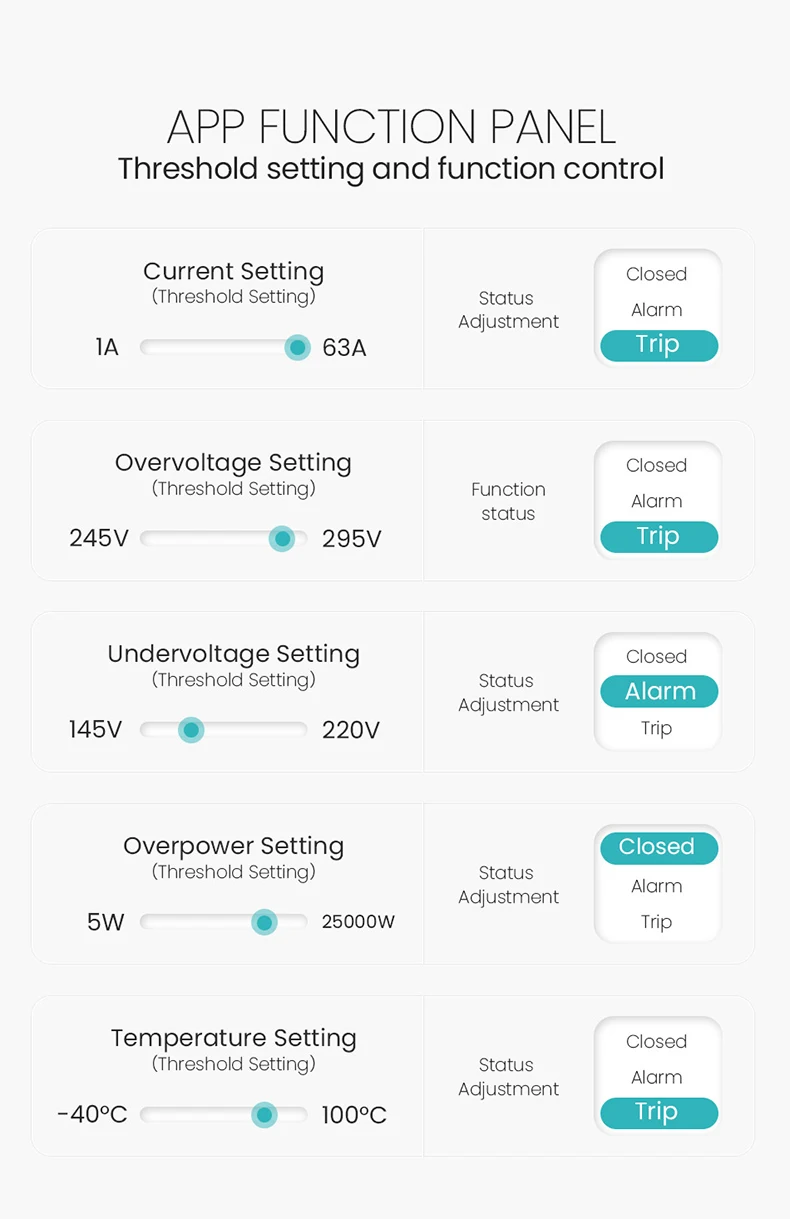TONGOU API Tuya Smart Life Таймер Дистанционное Управление Миниатюрный Автоматический