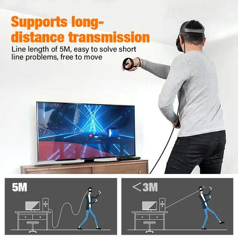 Кабель для очков виртуальной реальности VR USB A to Type C 5M для Oculus Quest 2 Quest2 Link Игровые аксессуары Гарнитура Шлем Игровые Ocukus