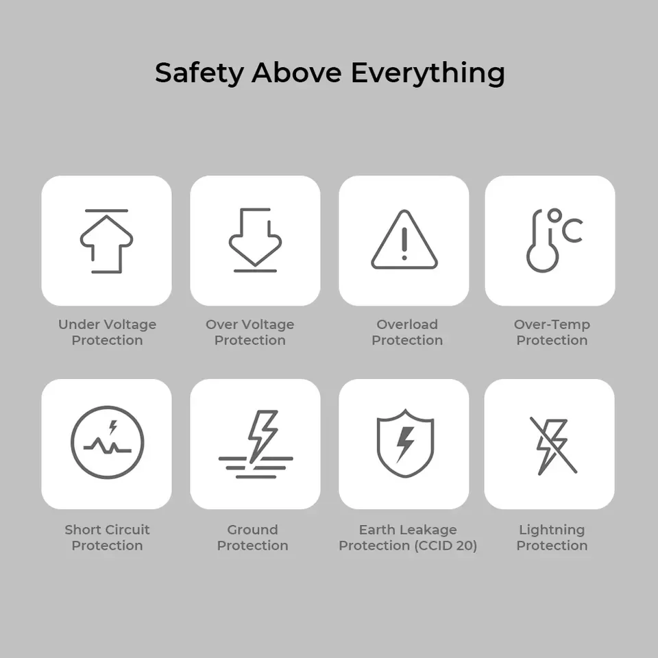 TOPDON Производитель Заводская поставка Окупп Уровень 32А 16А 7кВт 11кВт 22кВт PluseQ AC