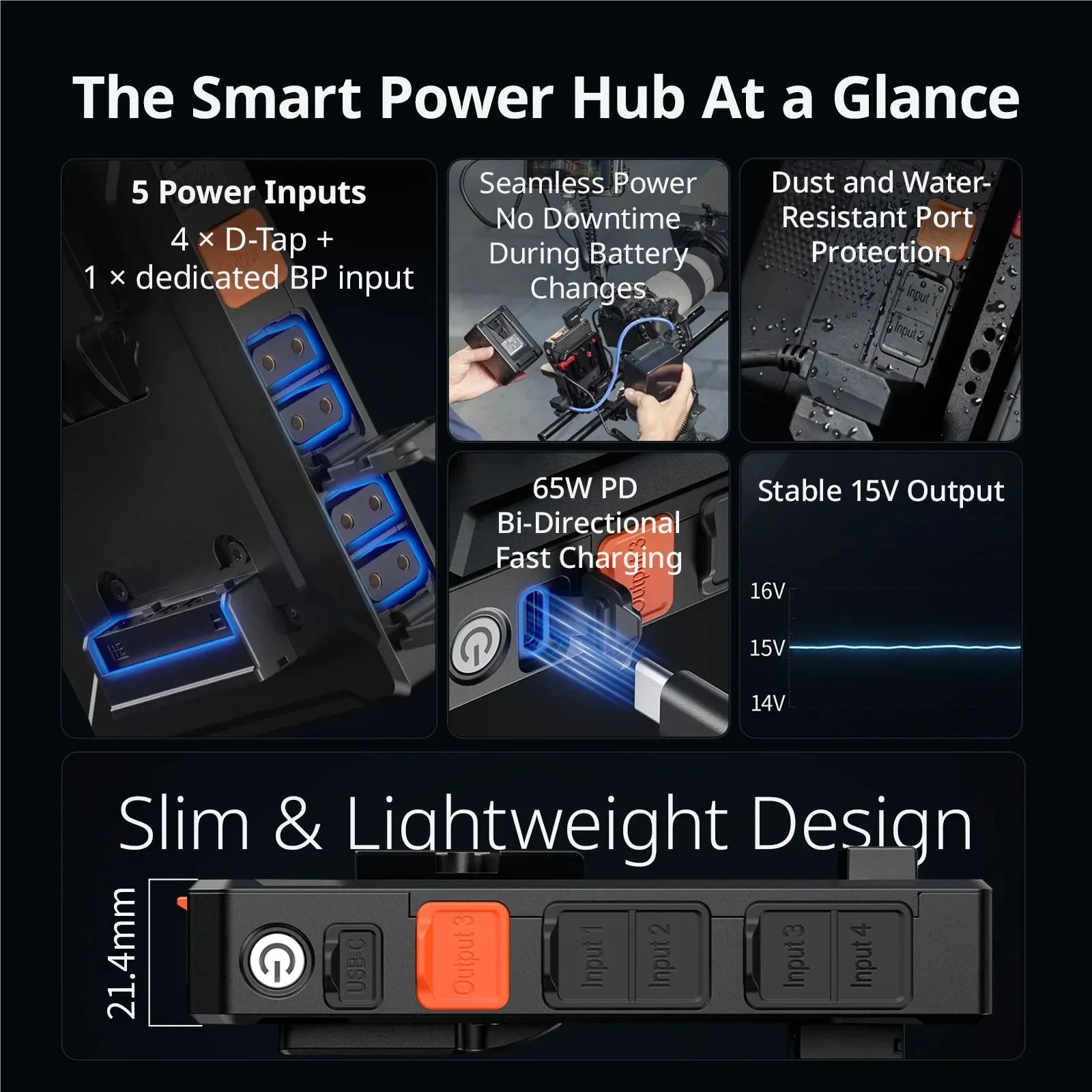 Фото Интеллектуальная V-образная пластина SmallRig для управления несколькими аккумуляторами: бесшовная замена, постоянное питание для профессиональных камер №3