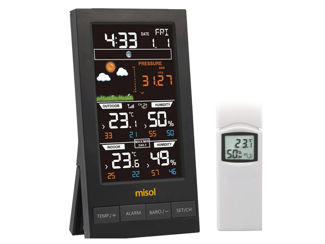 With 1 Sensor, 3 Channels, Color Screen