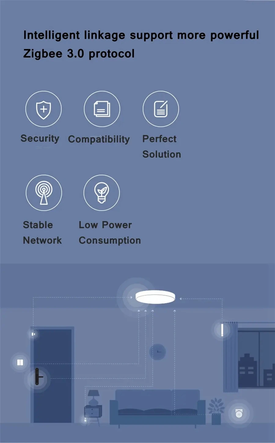 Умный настенный выключатель Aqara OPPLE 2 / 4 6 кнопок Zigbee 3 0 APP Беспроводной Выключатель