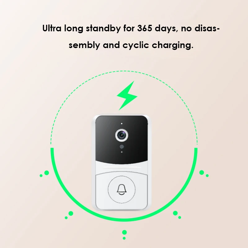 

Wireless Doorbell Tuya Intelligent Visual Intercom Doorbell Home Security High-definition Night Vision Electronic Monitor