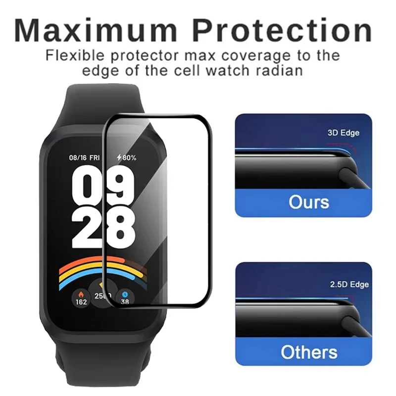 Фото 1-5 шт. Защитная пленка для экрана Xiaomi Mi Band 9 8 Active Аксессуары Мягкий изогнутый край (не стекло) для Xiaomi Redmi band 3 2 пленка №4