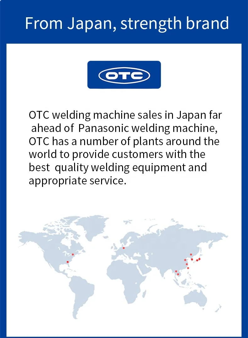 Промышленный 380 В DM350 IGBT инвертор CO2/MAG сварочный аппарат ручной металлоду
