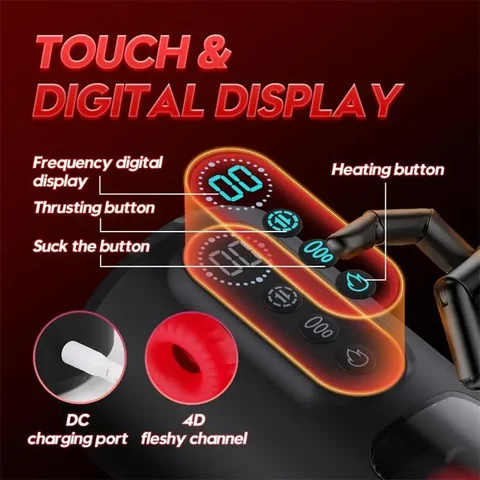 Ерлерге арналған мастурбация аппараты