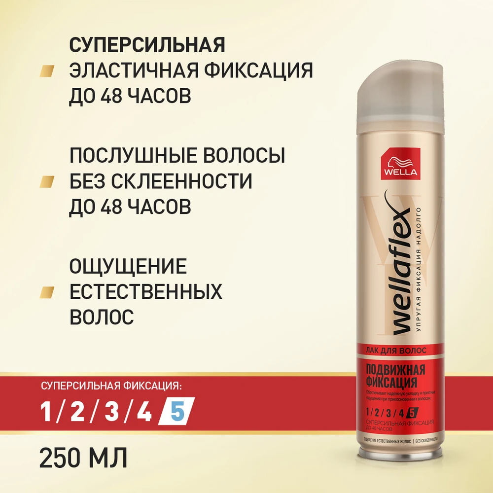 Wellaflex лак для горячей укладки суперсильная фиксация 250 мл | Красота и здоровье