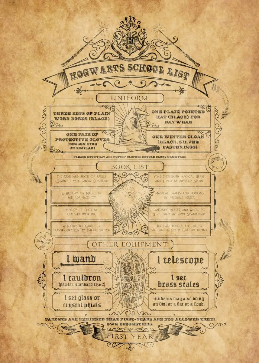 

Настенная печать карта Marauder's Map