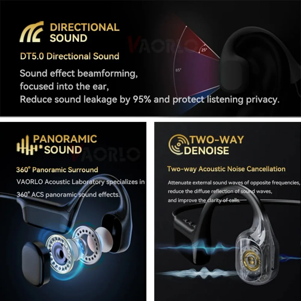 Фото Беспроводные наушники SONY S10 с Bluetooth 5.4 и костной проводимостью, водонепроницаемые до 30 метров (IPX8), для плавания, с MP3-плеером на 32 ГБ памяти №3