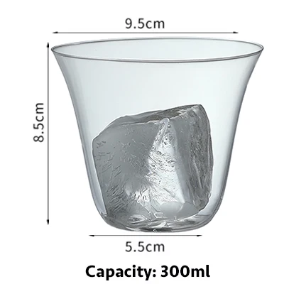 

Стакан для воды и виски Cocktailgeek