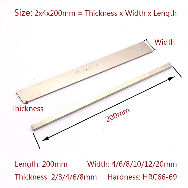 Рисунок 6 - длина 200 мм, высокоскоростной