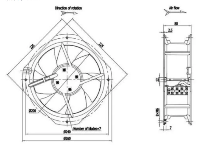 K-DC225-A24-27 24V 55W 1150m 3/h 236Pa EC IP44 осевой медицинский Вентилятор охлаждения шкафа