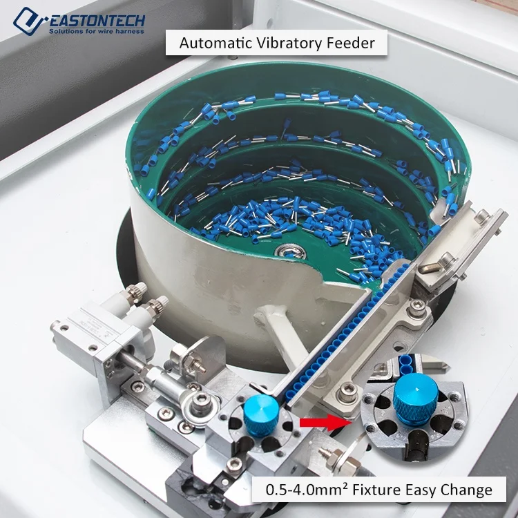 Рисунок 3 - Более 10 лет опыта