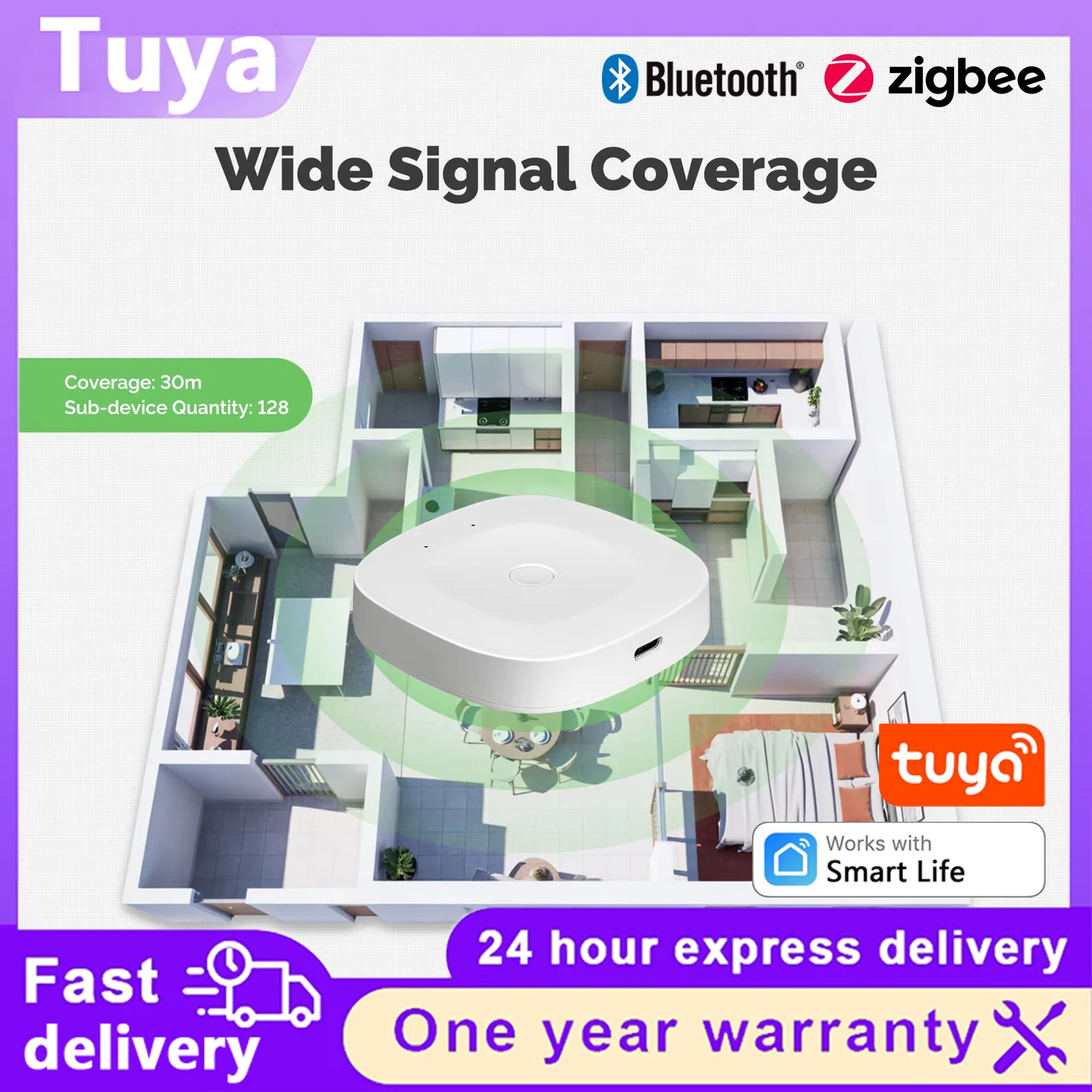 Фото Умный многорежимный шлюз ZigBee Bluetooth Mesh Tuya Hub с разъемом Type-C для локального подключения, мостик для умного дома, совместимый с Alexa, Google и приложением Smart Life. №1