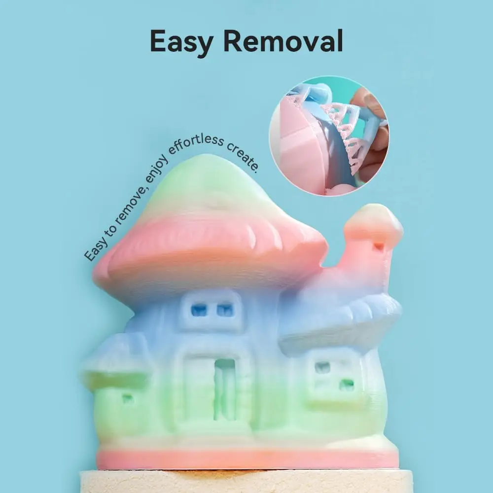 Фото Радужная нить Creality Hyper PLA 1,75 мм, 1 кг, многоцветные высокоскоростные печатные материалы с градиентом для принтеров FDM №5