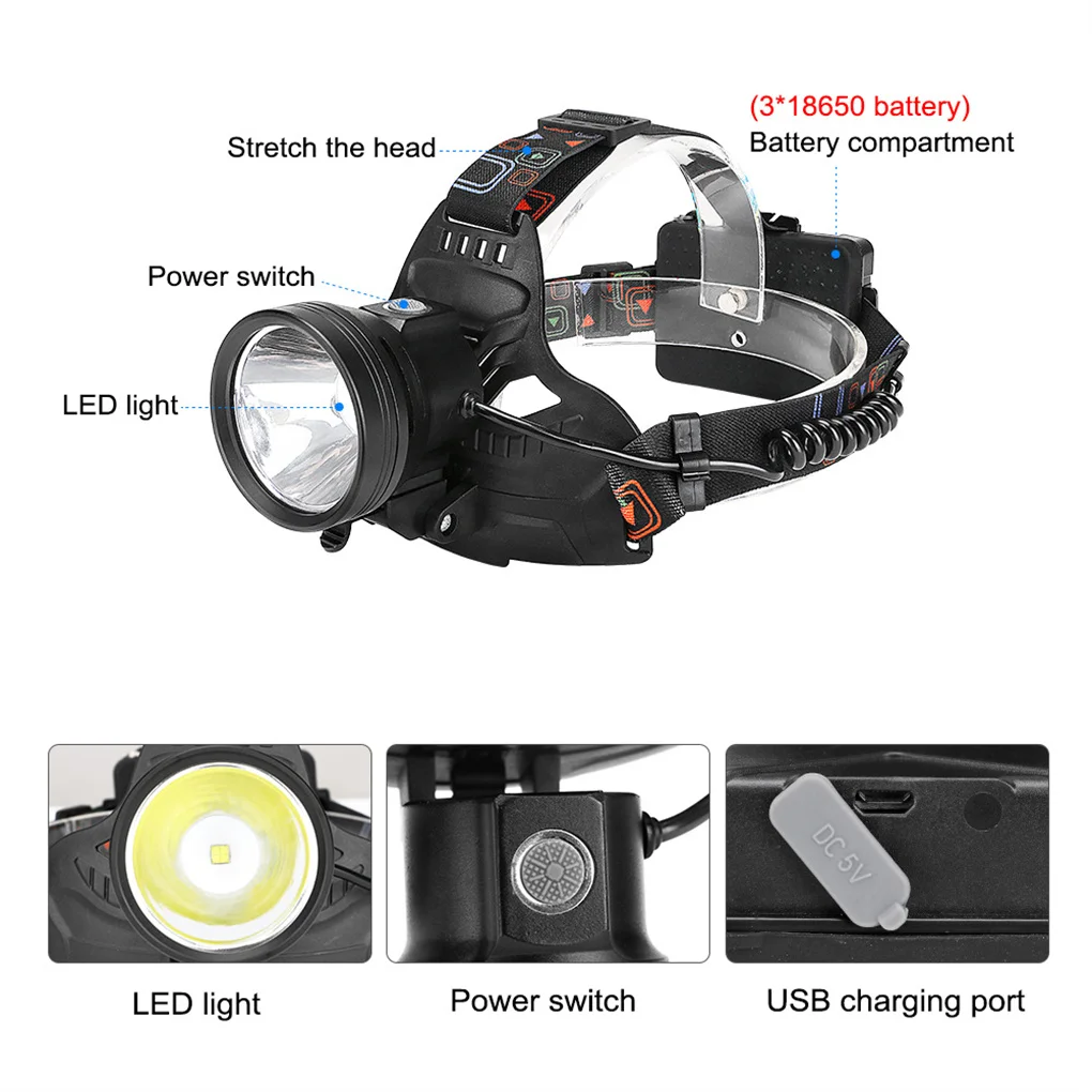 

Rechargeable Headlamp Outdoor Night Light Powerful Charging Head Torch