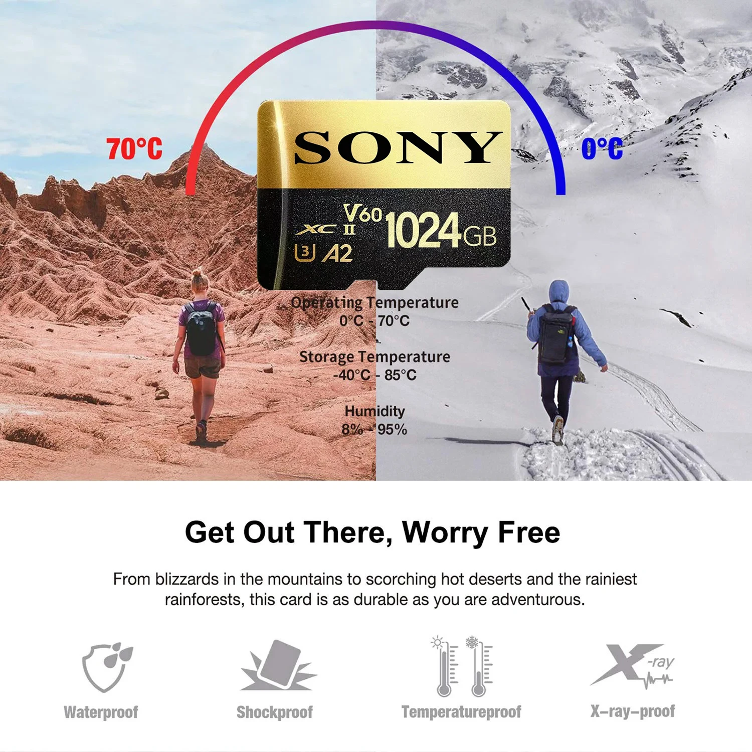 Фото Карта памяти SO-NY Micro SD 1 ТБ 512 ГБ, высокоскоростная SD-карта 256 ГБ C10, флеш-карта TF для телефона, камеры видеонаблюдения, MiniSD 128 ГБ 64 ГБ №4