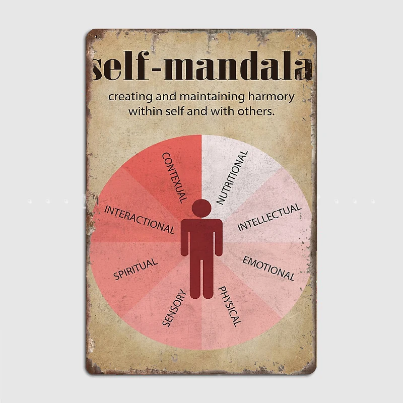 

Self Mandala Metal Tin Sign Truck Indoor and Outdoor Home Bar Coffee Kitchen Wall Decoration