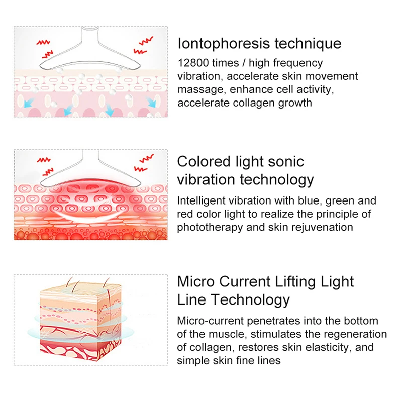 Светодиодный фотонный терапевтический массажер для лица и шеи аппарат удаления
