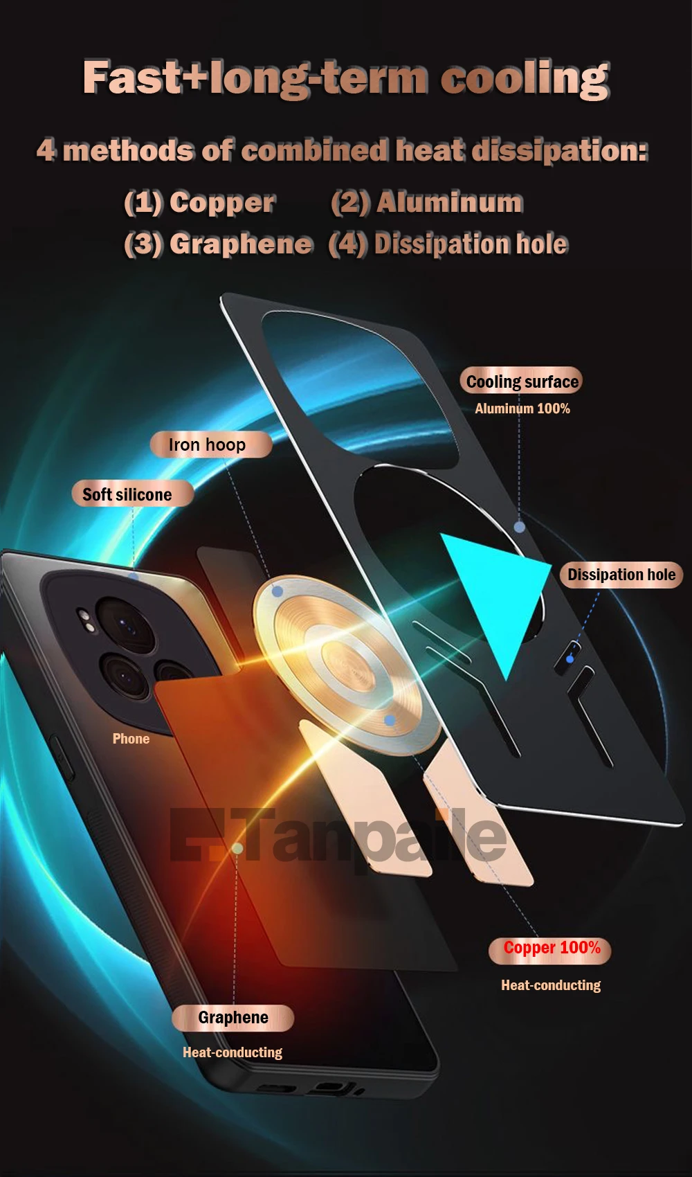 Охлаждающая фотография для Honor Magic 6 Pro 5 Ultimate 4 3 Magic6 Magic5 Magic4 Magic3 Противоударная