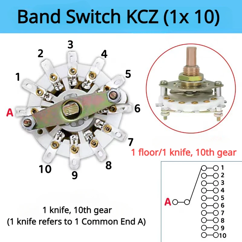 

Поворотный переключатель KCZ 1 полюс