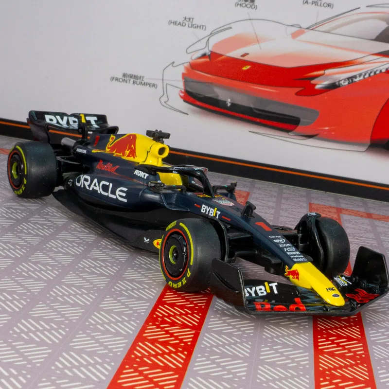 Фото Модель гоночного автомобиля Red Bull RB19 F1 Formula 1 от Rastar в масштабе 1:32, с высокой детализацией, качественной отделкой и отличным качеством изготовления. №2