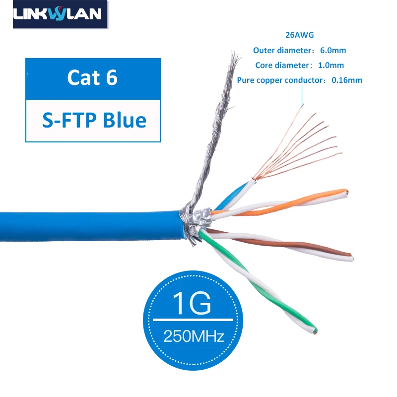 

Network CAT6 S-FTP Bulk Patch Raw Cable AWG26 Multi-cores Stranded Copper Wires LSOH LSZH Jacket