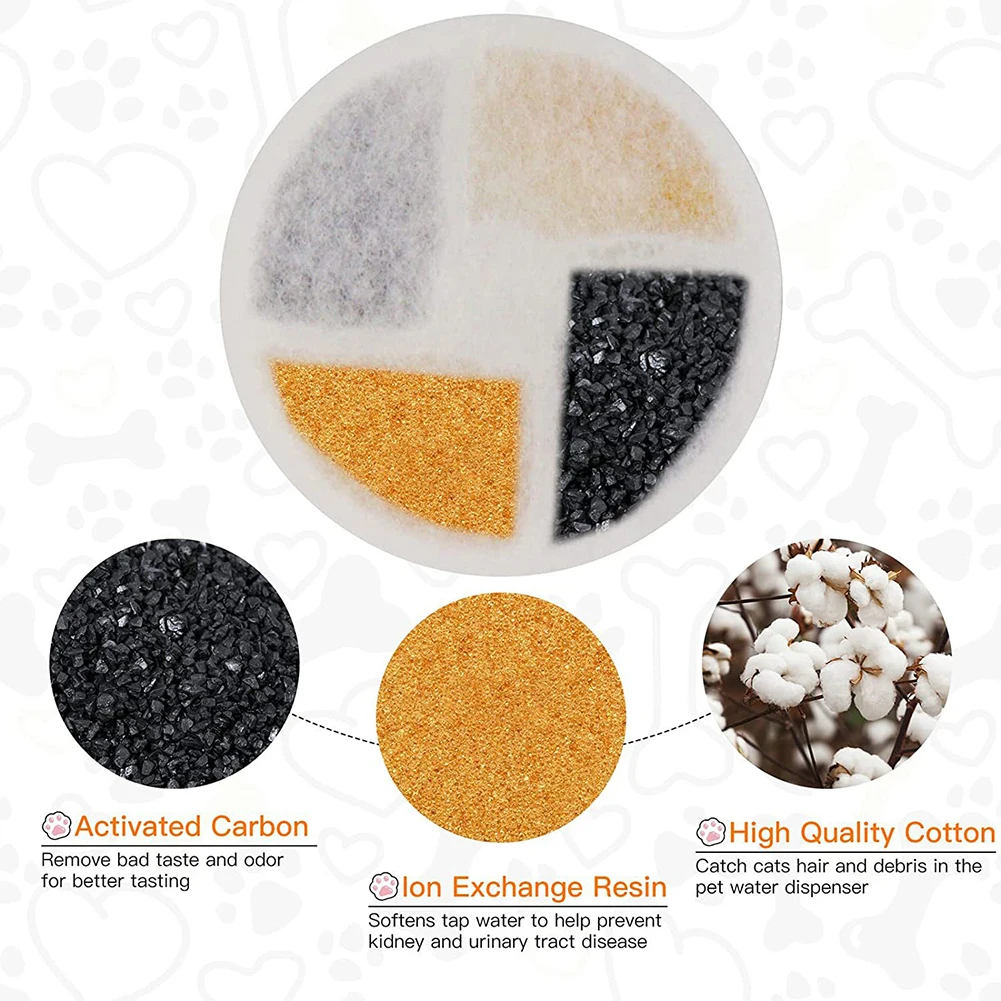 Сменные Фильтры Для Фонтана Кошек И Собак WF070 WF180 WF080 WF090 WF240 WF250 WF130 WF150