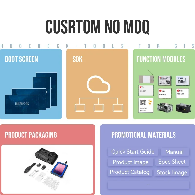 HUGERCOK G71N Прочный промышленный планшетный ПК на базе Android 7-дюймовый 4G 3G Вызов Gps