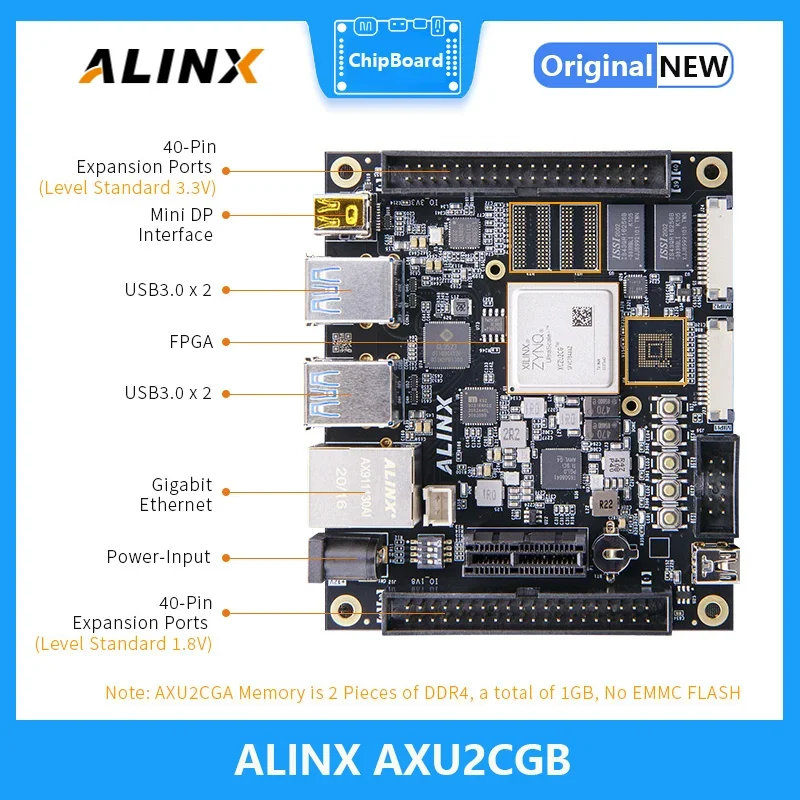 Макетная плата Alinx AXU2CGB: Xilinx Zynq UltraScale + MPSoC XUZU2CG