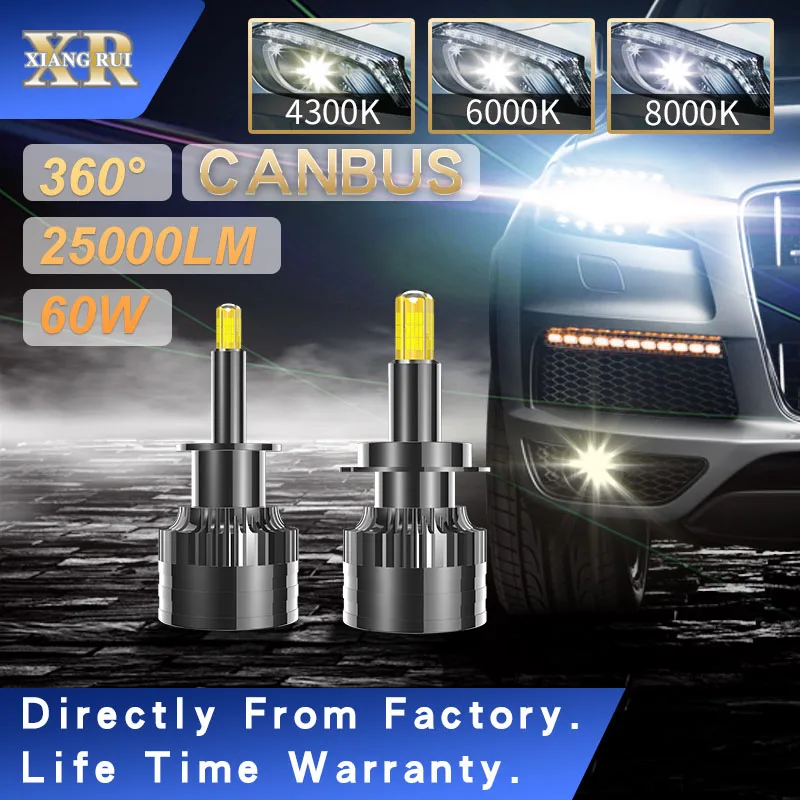 

XR 360 Turbo 25000LM 60W CSP H7 canbus 9012 H1 9005 9006 HB3 HB4 LED Car bulb 12V 24V 6000K Fog lamp H9 H8 H11 4300K