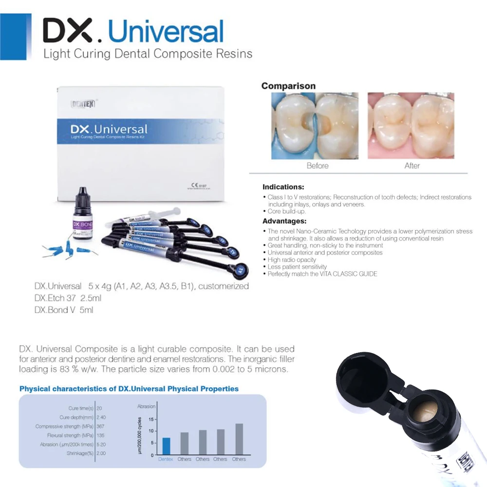 Фото DX стоматологический универсальный световой клей для отверждения смолы, композитный клей для смолы/набор гелей для лайчи, реставрационная смола, стоматологический клей №3