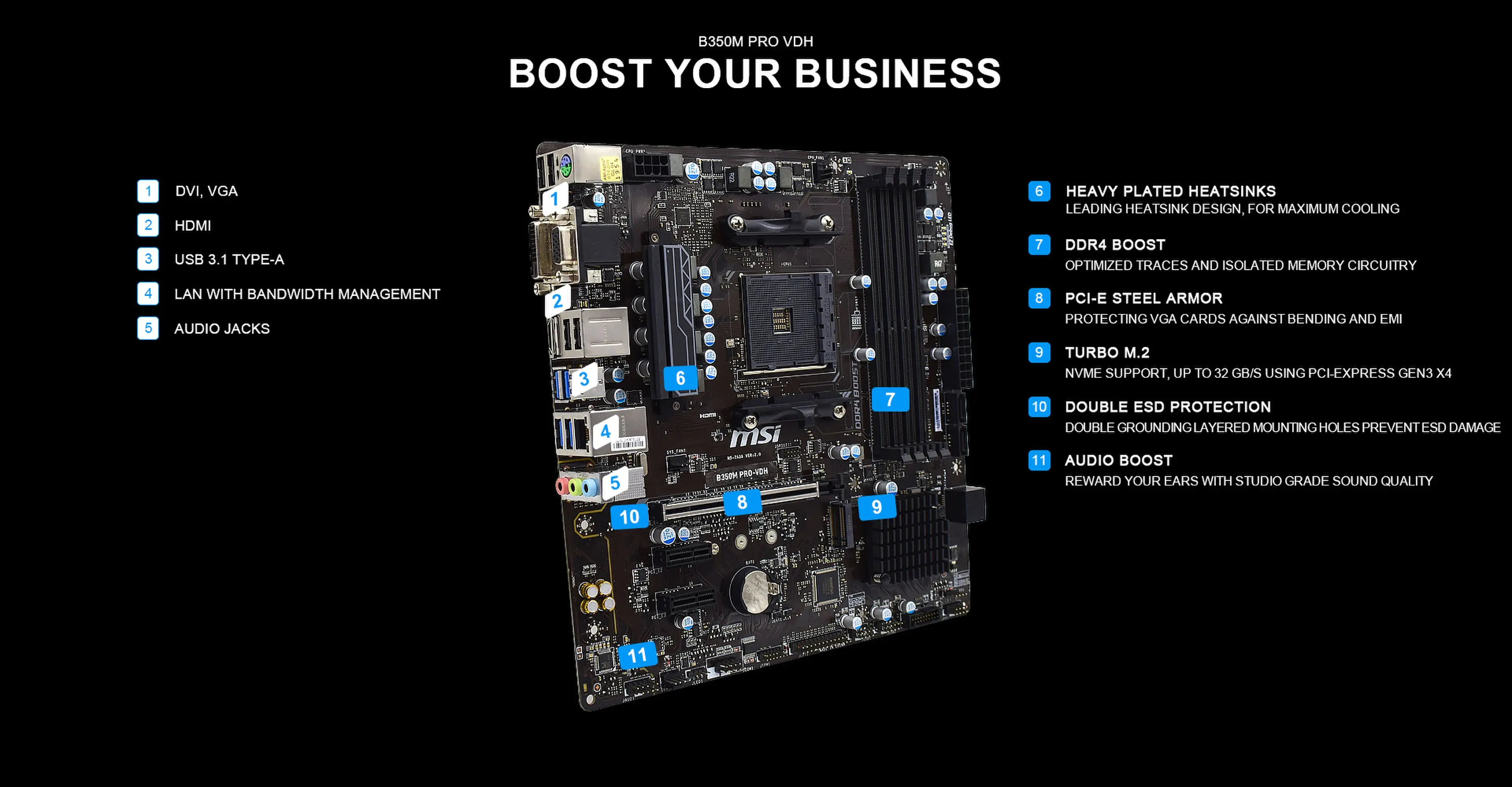 

Socket AM4 MSI B350M PRO-VDH Motherboard AMD B350 Micro ATX DDR4 3200(OC)+MHz 64GB RAM PCI-E 3.0 SATA III USB3.0 Ryzen 9 5950X