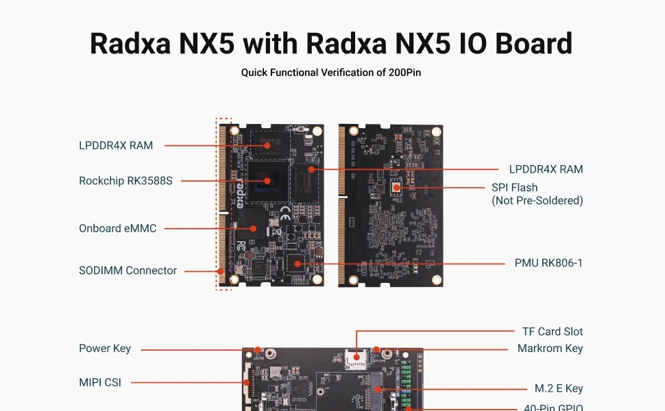 Плата верификации AvaCoreRadxa NX5 IO, плата расширения, платы интерфейса ввода-вывода (art.: 3920dc0406911) - 3920dc0406911