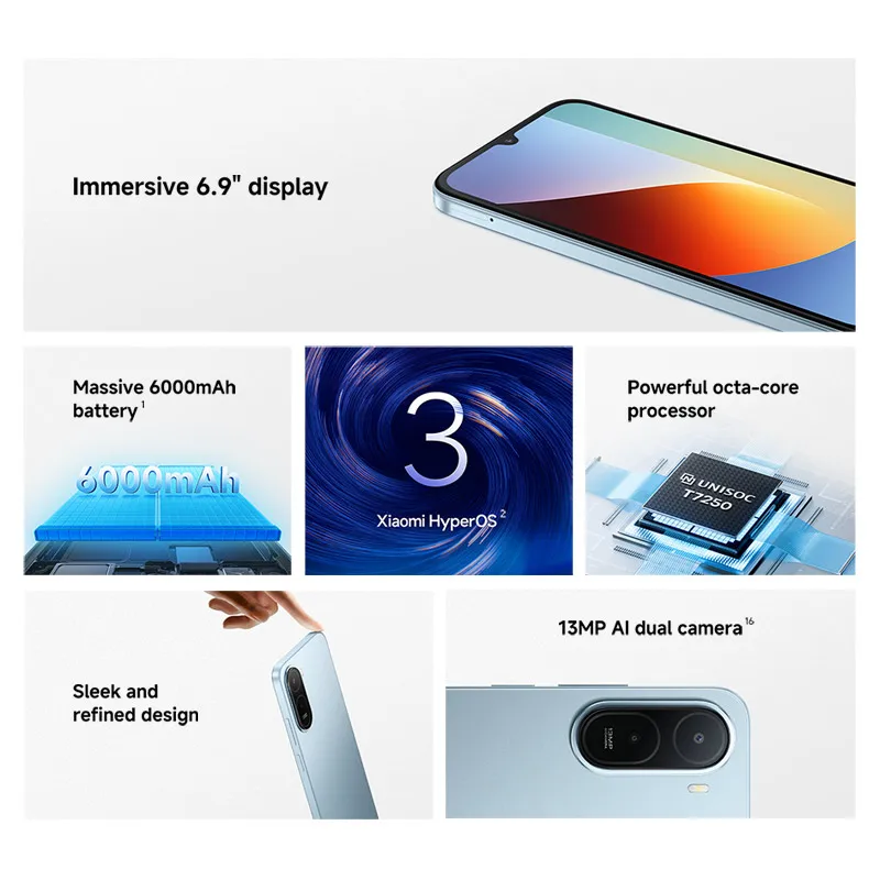Фото Глобальная версия Xiaomi Redmi A7 Pro, 6,9-дюймовый LCD-экран 120 Гц, процессор UNISOC T7250 Octa Core, аккумулятор 6000 мАч, камера 13 МП, мобильный телефон №2