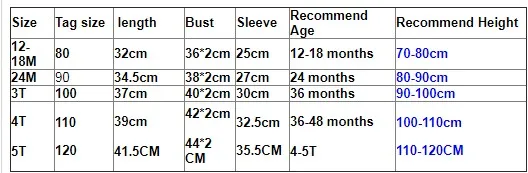 Для детей 0-4 лет из джинсовой ткани для девочек пух) с капюшоном и меховой опушкой