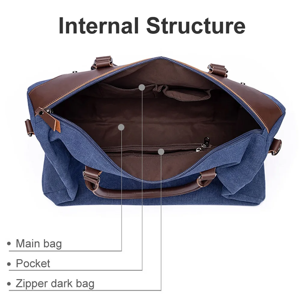 GNWXY Korean Portable Canvas Hand Luggage Big Bag Large Capacity Men Travel Bags Dropshipping Weekend Duffle Travel Bag