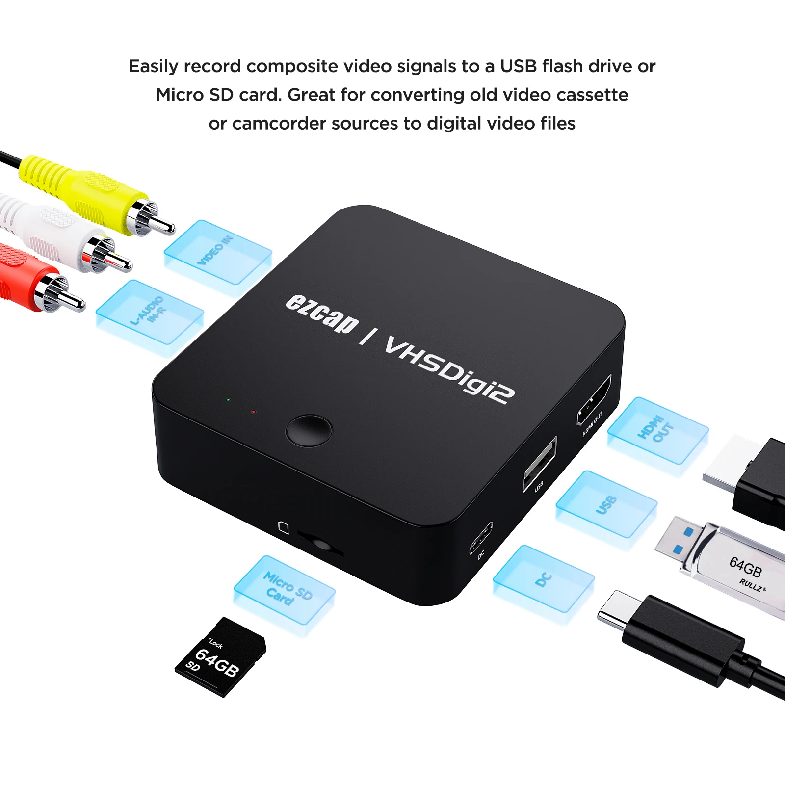 Vhs Digitizer Old Video Cassette Camcorder Video Capture Card To Tf Card Usb Flash Drive Hdmi Loop , No Need Pc