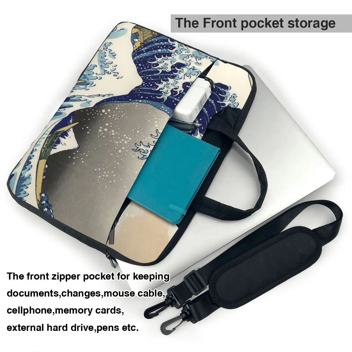 Рисунок 3 - Портативная сумка Kanagawa для