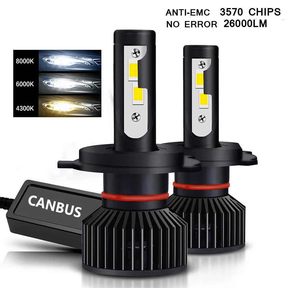 

Светодиодная лампа H4 H7 LED Canbus 9005 лм, фара высокой мощности H1 H3 H8 H9 H11 9006 9004 Hb3 9007 9012 H13, турболампа для автомобиля