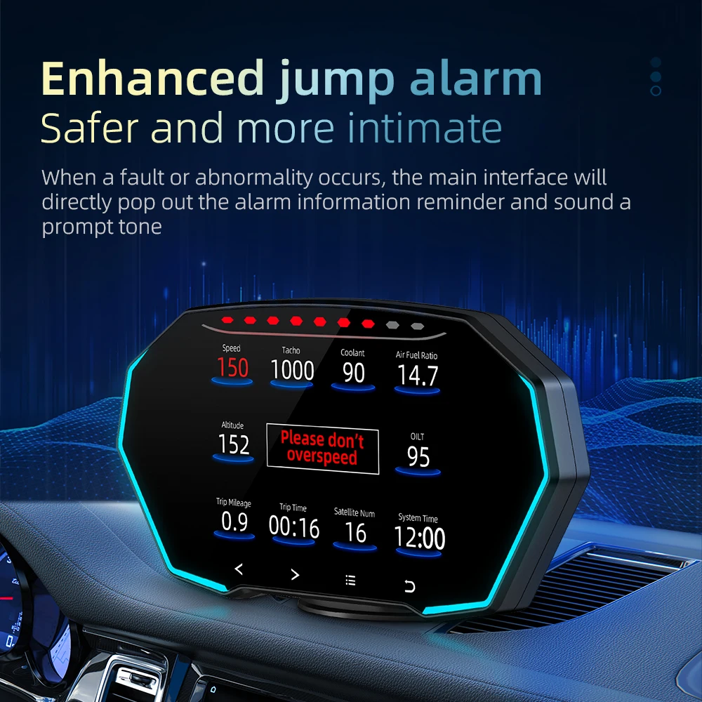 Автомобильный дисплей на голову с интерфейсом OBD2/EUOBD прибор для измерения