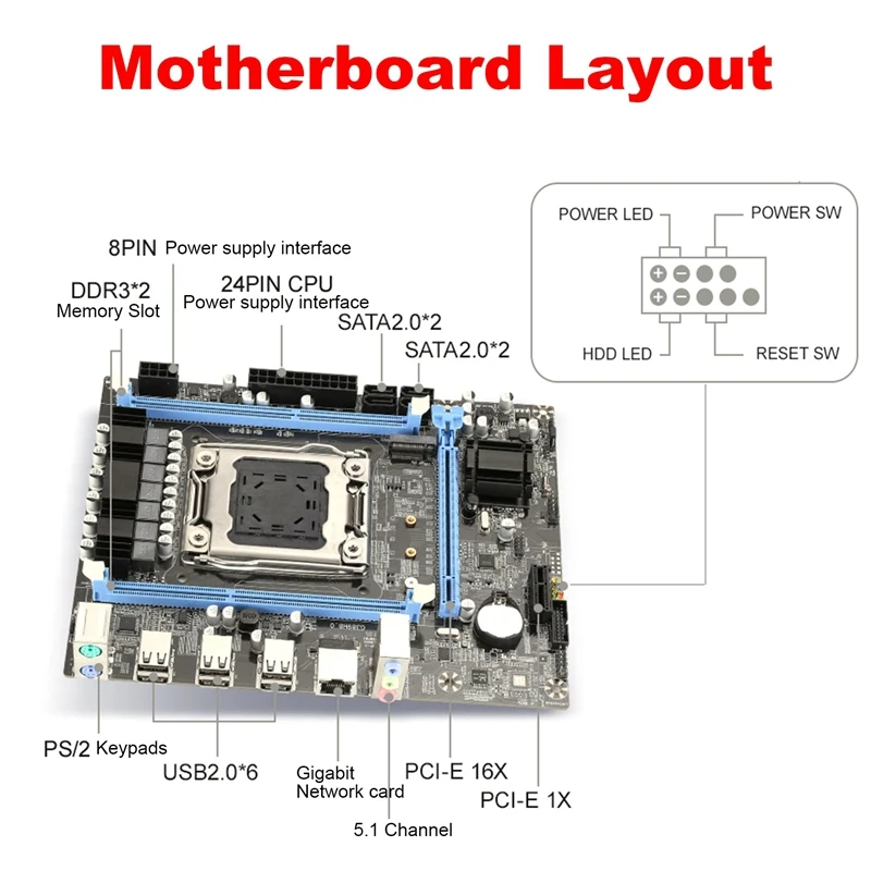 NEW-X79 материнская плата V389 + E5 2630 CPU SATA кабель переключатель перегородка NVME LGA2011