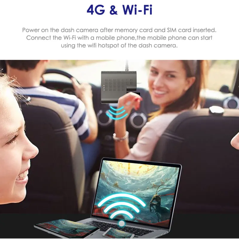 Скрытый видеорегистратор AZDOME 4G с двойной камерой в реальном времени GPS-трекером