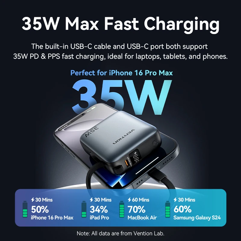 Vention 10000 мАч Power Bank Быстрая зарядка PD 35 Вт Портативный PowerBank для iPhone 16 15 Pro Max Xiaomi