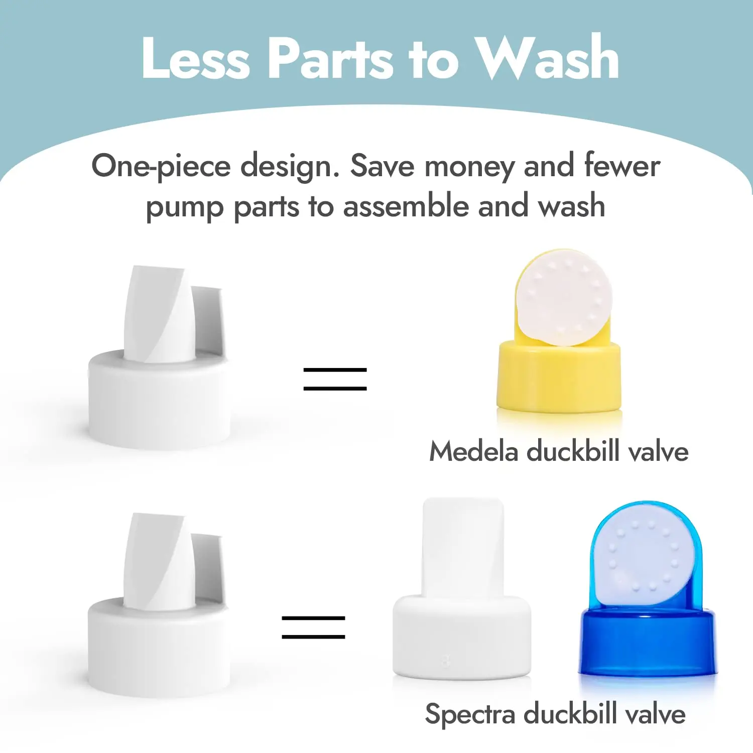 Клапаны Duckbill для Spectra и Medela сменные клапаны клапанов S1 S2 насосов в стиле