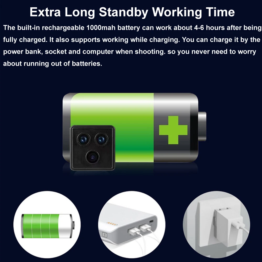 Мини-камера видеонаблюдения беспроводная компактная с Wi-Fi | Безопасность и