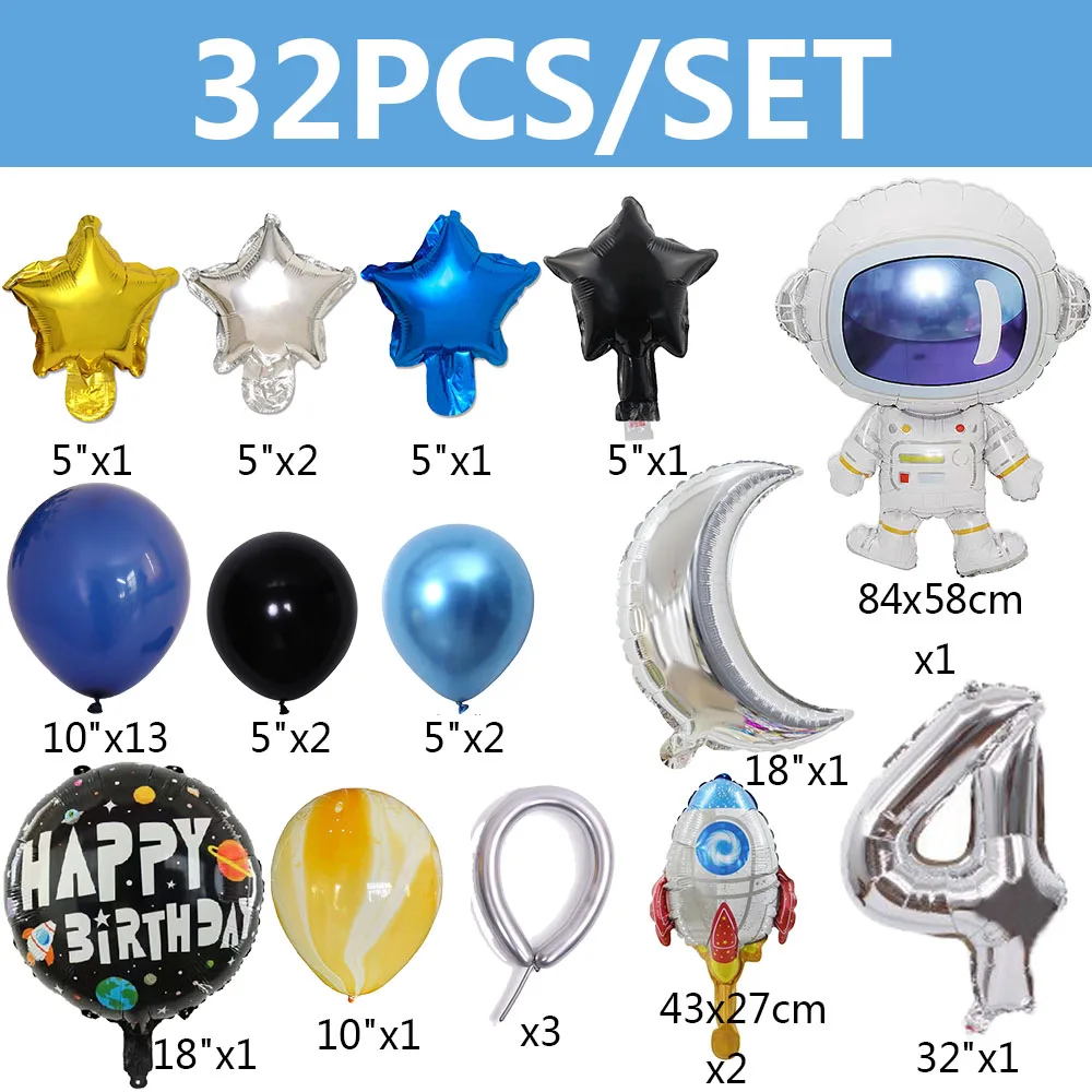 Рисунок 5 - Детские фольгированные шары в космическом