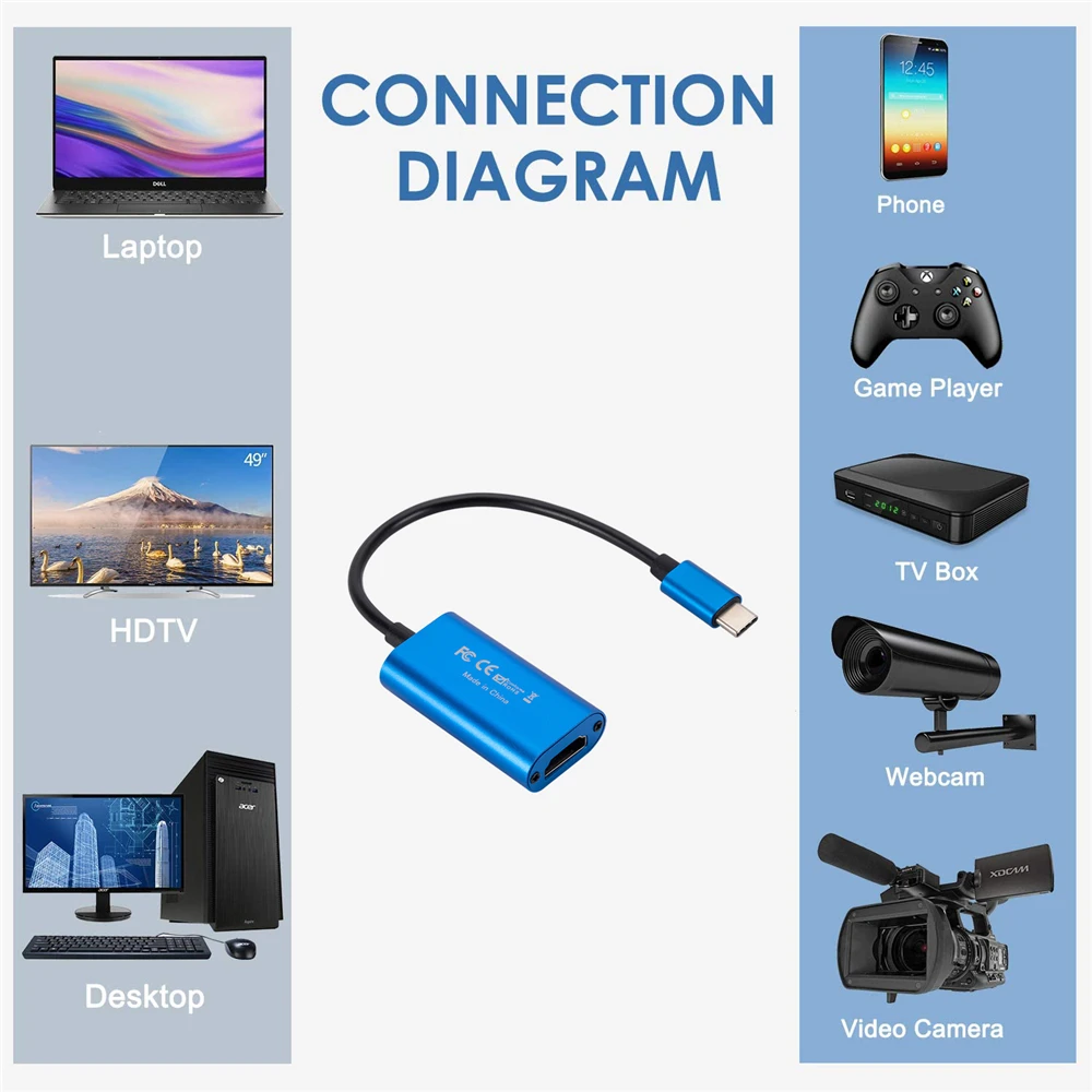 HD 1080P Type C HDMI-совместимая Micro USB карта для захвата видео 3 0 захват ПК игровой камеры